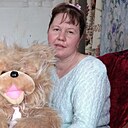 Знакомства: Светлана, 39 лет, Воткинск