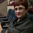 Знакомства: Ирина, 54 года, Новотроицк