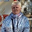 Знакомства: Вероника, 46 лет, Витебск