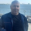 Знакомства: Казым Джавадов, 55 лет, Благодарный