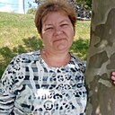 Знакомства: Надежда, 50 лет, Белая Глина