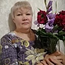 Знакомства: Масуа, 56 лет, Полевской