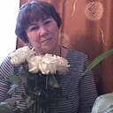 Знакомства: Нина, 66 лет, Пермь