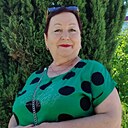 Знакомства: Фалюза, 64 года, Оренбург