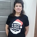 Знакомства: Снежана, 47 лет, Кирово-Чепецк