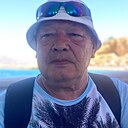 Знакомства: Николай, 68 лет, Москва