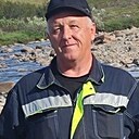 Знакомства: Саня, 54 года, Учалы