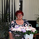 Знакомства: Люсиль, 67 лет, Феодосия