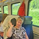 Знакомства: Надежда, 65 лет, Жуковский