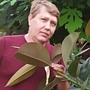 Знакомства: Роман, 52 года, Лиски