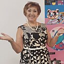 Знакомства: Рима, 55 лет, Стерлитамак