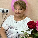 Знакомства: Светлана, 55 лет, Донецк