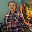 Знакомства: Irina, 65 лет, Рязань