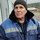 Знакомства: Александр, 67 лет, Никольск (Пензенская Обл)