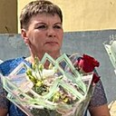 Знакомства: Ольга, 51 год, Мценск