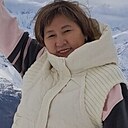 Знакомства: Клара, 54 года, Якутск