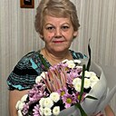 Знакомства: Нина, 57 лет, Лида