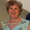 Знакомства: Галина, 66 лет, Псков