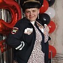 Знакомства: Леночка, 45 лет, Камышлов