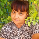 Знакомства: Гульназ, 39 лет, Туймазы
