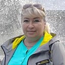 Знакомства: Ольга, 55 лет, Иркутск