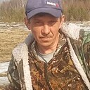 Знакомства: Николай, 42 года, Бодайбо