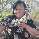 Знакомства: Оксана, 51 год, Винница