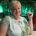 Знакомства: Юля, 49 лет, Пермь