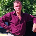 Знакомства: Виктор, 55 лет, Минеральные Воды