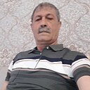 Знакомства: Фаррух, 62 года, Нижний Новгород