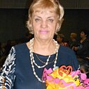 Знакомства: Виктория, 70 лет, Шексна