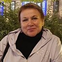 Знакомства: Gel, 61 год, Тула