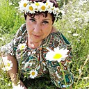 Знакомства: Ирина, 56 лет, Междуреченск