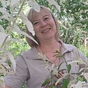 Знакомства: Ирина, 54 года, Торез