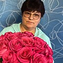 Знакомства: Оксана, 53 года, Чаплыгин