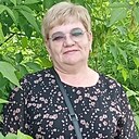 Знакомства: Светлана, 58 лет, Воронеж