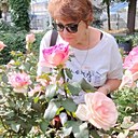 Знакомства: Марина, 55 лет, Волгоград