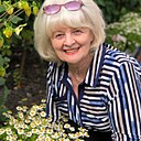 Знакомства: Надежда, 70 лет, Екатеринбург