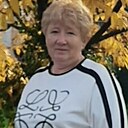 Знакомства: Светлана, 59 лет, Сочи