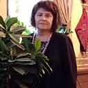 Знакомства: Виктория, 61 год, Самара