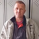 Знакомства: Иван Грозный, 48 лет, Богданович