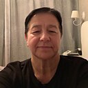 Знакомства: Nadezhda, 64 года, Крупки