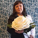 Знакомства: Розалина, 39 лет, Пермь