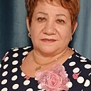 Знакомства: Елена, 59 лет, Кемерово