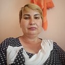 Знакомства: Натали, 50 лет, Токмак (Киргизия)