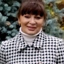 Знакомства: Ирина, 66 лет, Волгоград