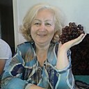 Знакомства: Адишар, 68 лет, Чардара