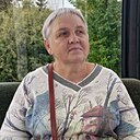 Знакомства: Ирина, 60 лет, Лиски