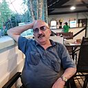 Знакомства: Акиф, 66 лет, Красноярск