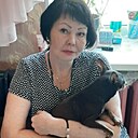 Знакомства: Вероника, 57 лет, Пермь